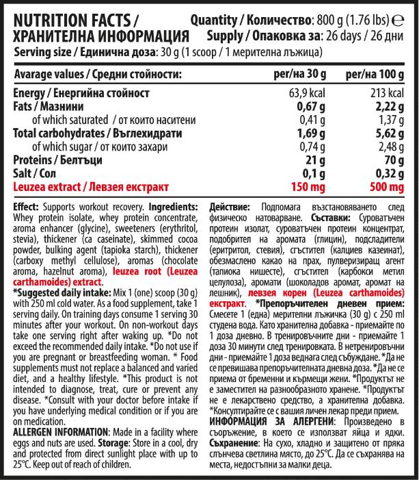 Nutra Best Bulgaria