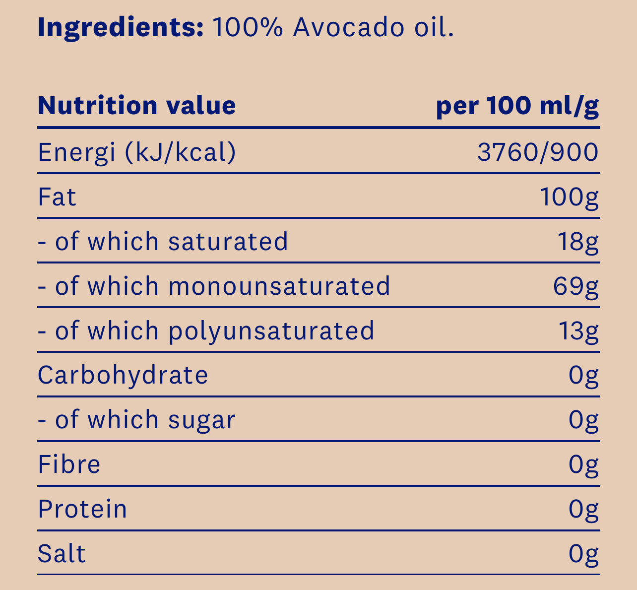 100% Натурално олио от Авокадо 250мл.  HealthyCo - Nutra Best Bulgaria