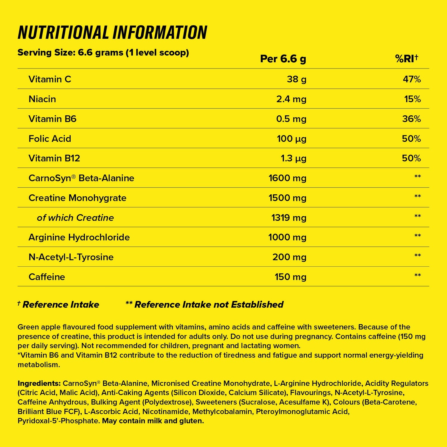 C4 Original Pre-Workout - 195 грама (промо)  Преоценени - Nutra Best Bulgaria