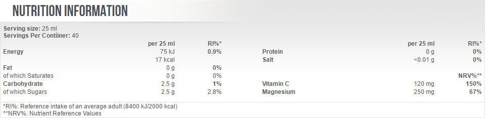 Liquid Magnesium 1000 ml.  SCITEC - Nutra Best Bulgaria