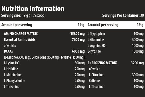 Amino Charge / 30 Serv. 0.570 kg  SCITEC - Nutra Best Bulgaria