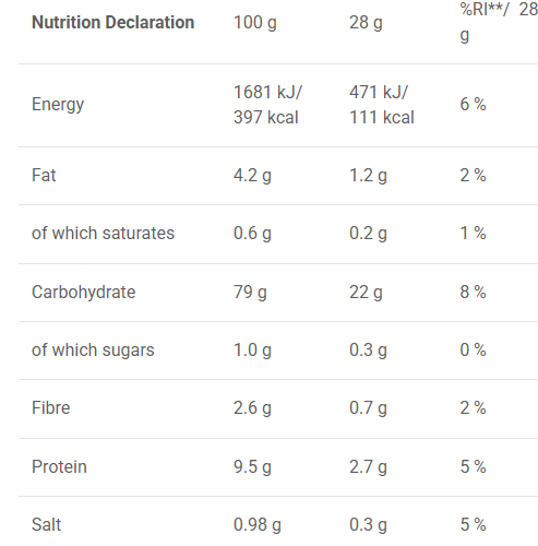 RiceUP! Brown Rice Cakes - 120g  RiceUP! - Nutra Best Bulgaria