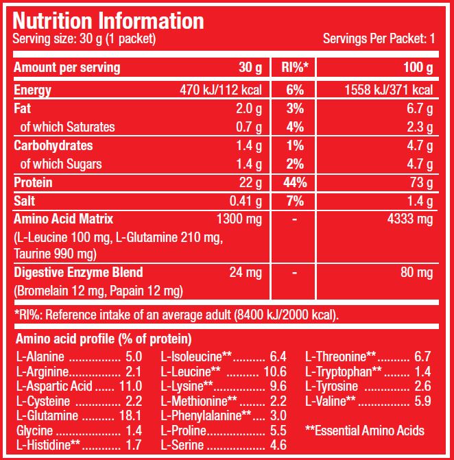 100% Whey Protein Professional 0.500 kg  SCITEC - Nutra Best Bulgaria