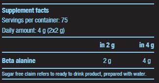 Beta Alanine Powder - 0.300 kg  BioTech USA - Nutra Best Bulgaria
