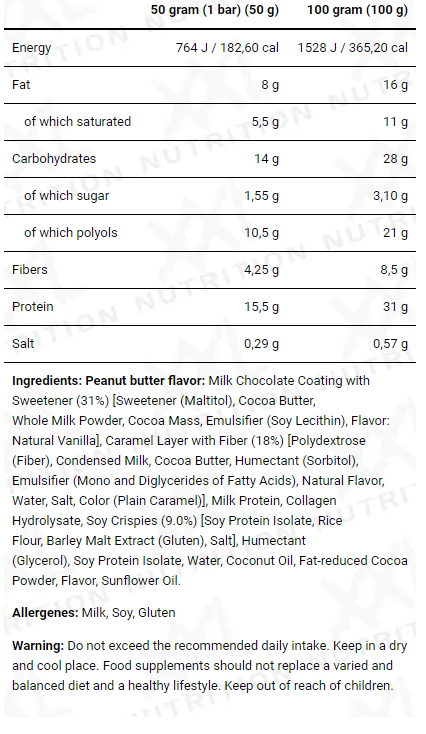 Proteinissimo Prime Bar 0.05 kg  SCITEC - Nutra Best Bulgaria