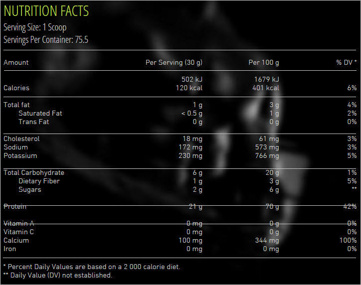 Nitro Whey - 2.270 kg  MEX - Nutra Best Bulgaria
