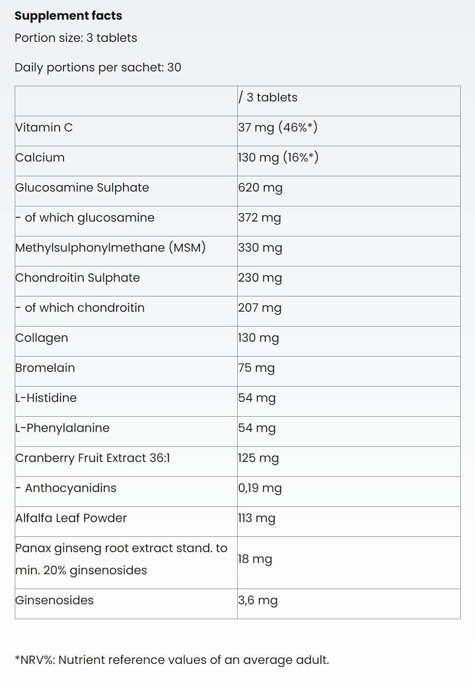 Joint Guard Gold - 90 Таблетки  Nutriversum - Nutra Best Bulgaria