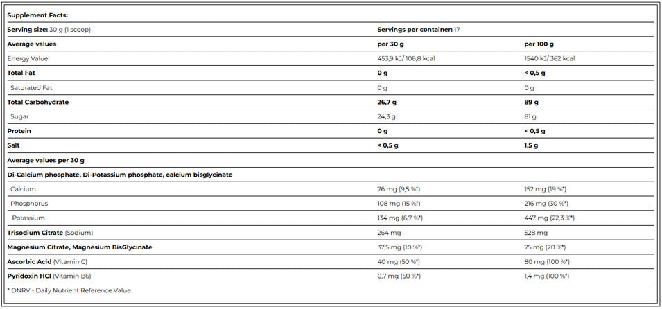 Performance Iso-Lyte ESD / 30g  AMIX - Nutra Best Bulgaria