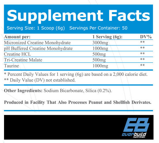 Crea Build Creatine Matrix / 50 Servings - 0.300 kg  EVERBUILD - Nutra Best Bulgaria