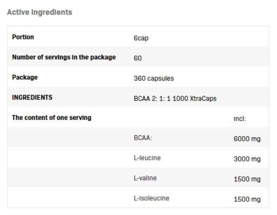 BCAA 2:1:1 1000 XtraCaps - 360 капсули  AllNutrition - Nutra Best Bulgaria