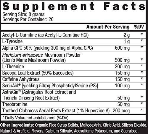 Orange BrainWash / Nootropic - 160 грама  Controlled Labs - Nutra Best Bulgaria