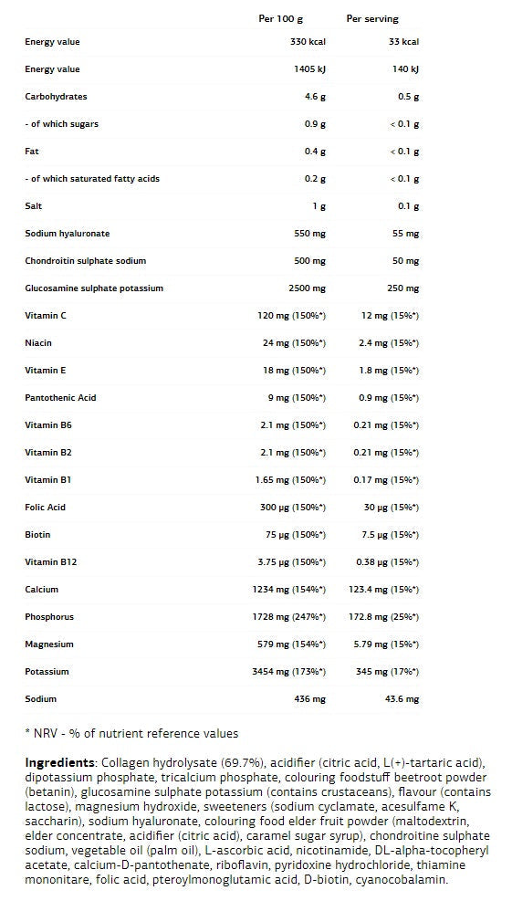 VP Laboratory Absolute Joint - 0.400 kg  VPLAB - Nutra Best Bulgaria