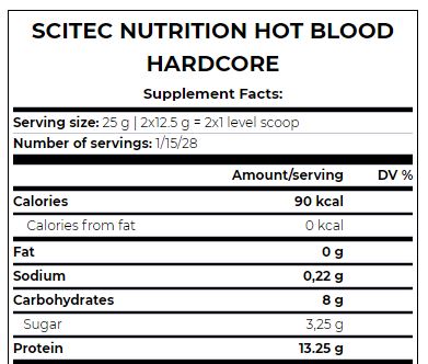 Hot Blood Hardcore / 25 g  SCITEC - Nutra Best Bulgaria