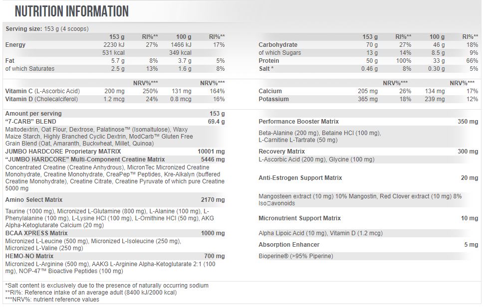 Jumbo Hardcore - 1.53 kg  SCITEC - Nutra Best Bulgaria