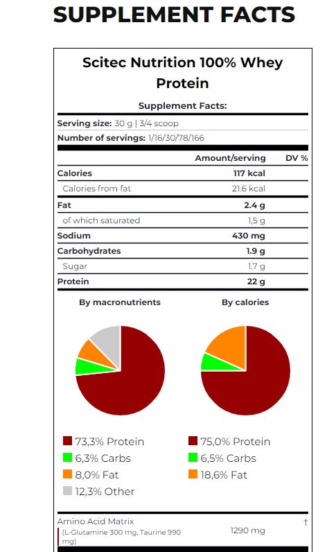 100% Whey Protein / 1.00 kg  SCITEC - Nutra Best Bulgaria