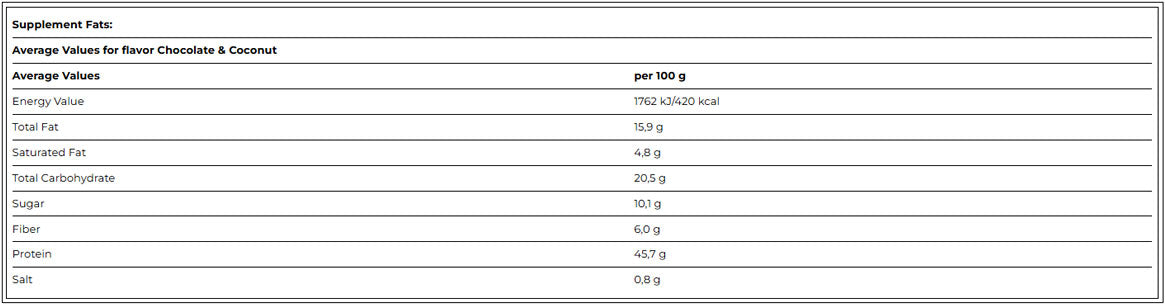 Mr. Popper´s Lowcarb Protein Müsli - 0.500 kg  AMIX - Nutra Best Bulgaria