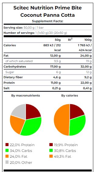 Prime Bite Box / 20 x 50 g  SCITEC - Nutra Best Bulgaria