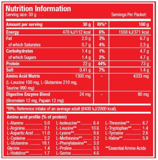 100% Whey Protein Professional - 1.00 kg  SCITEC - Nutra Best Bulgaria