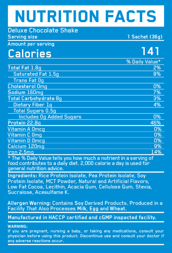 Plant Protein - 0.036 kg  EVERBUILD - Nutra Best Bulgaria
