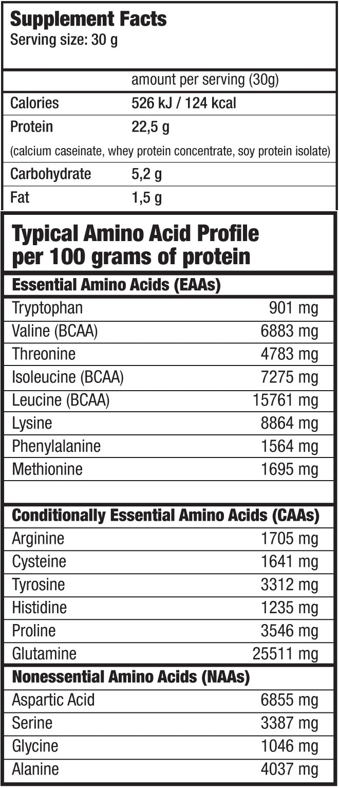 Protein Power - 4.00 kg  BioTech USA - Nutra Best Bulgaria