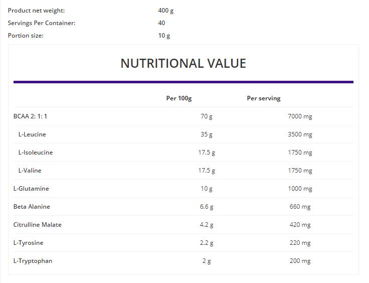 BCAA MAX Instant Powder 400 грама  OstroVit - Nutra Best Bulgaria