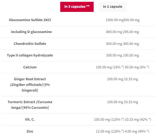 Joint Therapy Plus | Joint Support Formula - 120 капсули  Trec Nutrition - Nutra Best Bulgaria