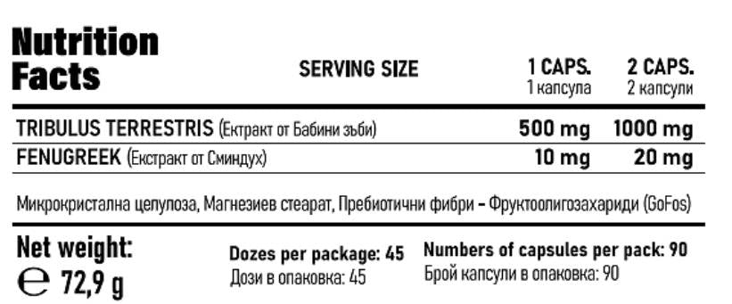 Nutra Best Bulgaria