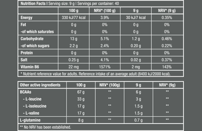 BCAA Zero - 0.700 kg  BioTech USA - Nutra Best Bulgaria
