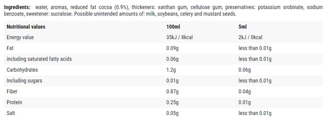 Chocolate / 0 Calorie Syrup - 500 мл  Cheat Meal - Nutra Best Bulgaria