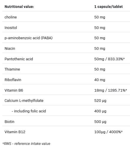 B-Complex 50 Methyl - 100 капсули  AllNutrition - Nutra Best Bulgaria