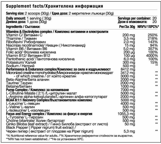 Nutra Best Bulgaria