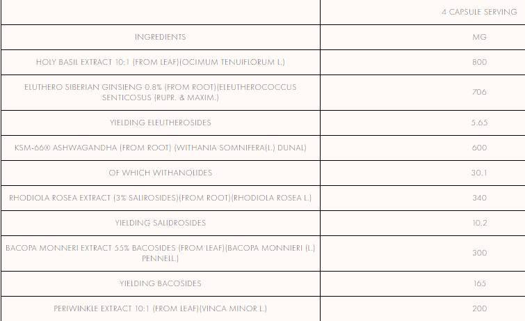 Nutra Best Bulgaria