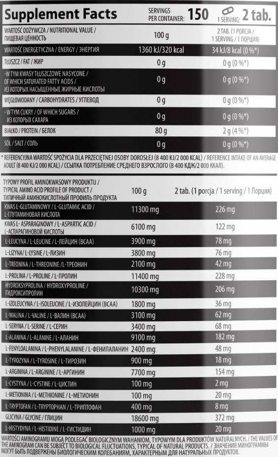 Nutra Best Bulgaria