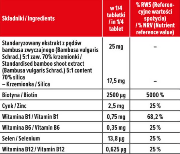 Nutra Best Bulgaria