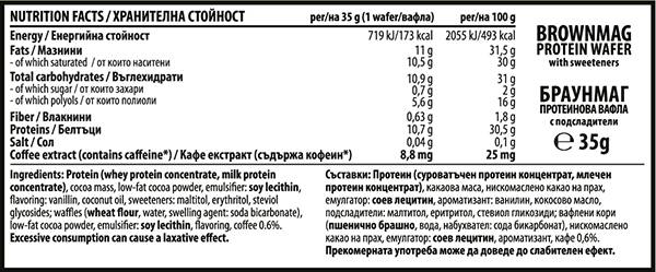 Nutra Best Bulgaria