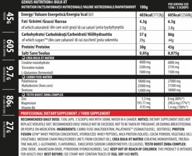 Nutra Best Bulgaria