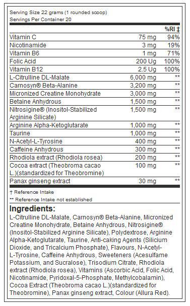 Nutra Best Bulgaria