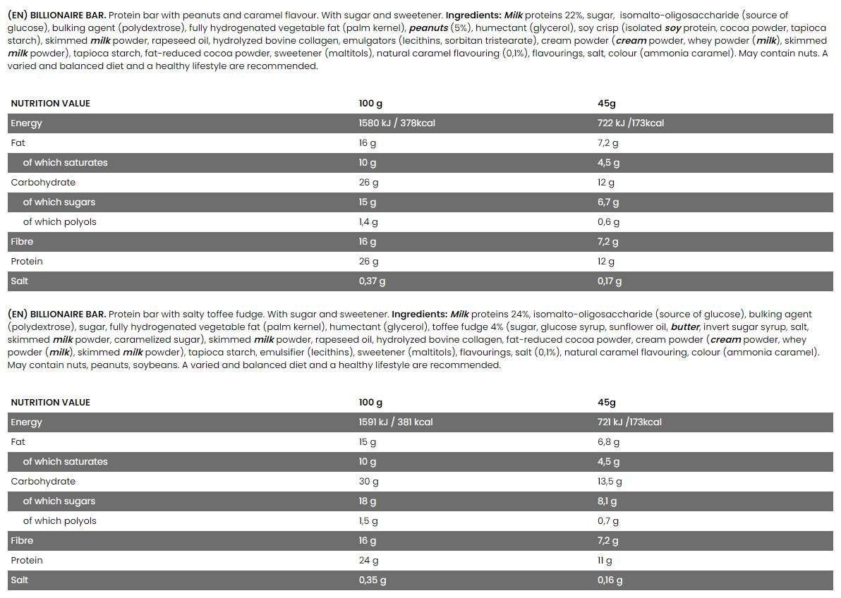 Billionaire Bar | High Fibre ~ Gluten Free ~ Protein Bar - 45 грама  FA Nutrition - Nutra Best Bulgaria