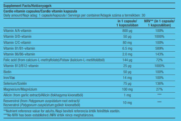 Nutra Best Bulgaria