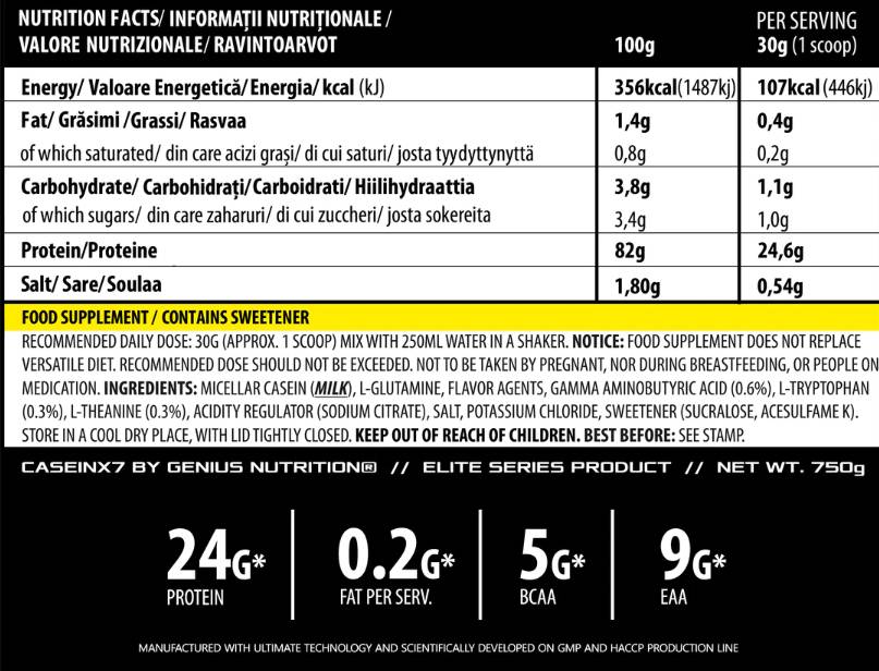 Nutra Best Bulgaria