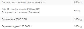 Nutra Best Bulgaria