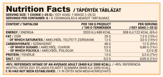 Nutra Best Bulgaria