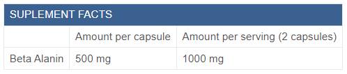 Beta Alanine 1000 - 120 капсули  MAXXWIN - Nutra Best Bulgaria