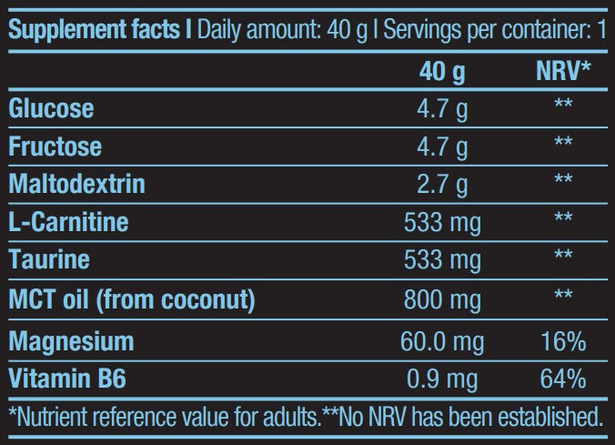 Nutra Best Bulgaria