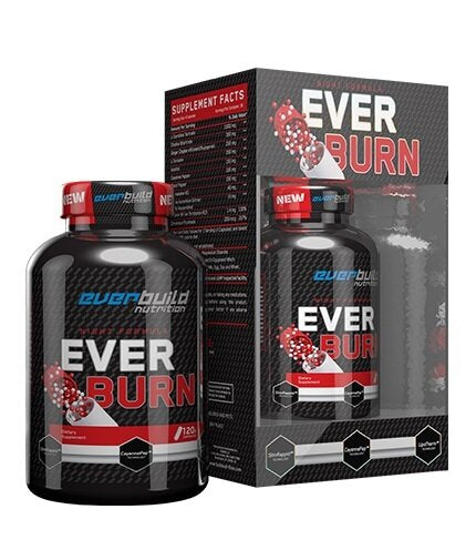 Nutra Best Bulgaria