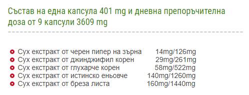 Nutra Best Bulgaria