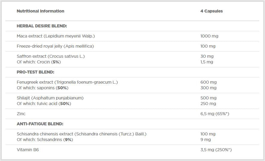 Nutra Best Bulgaria
