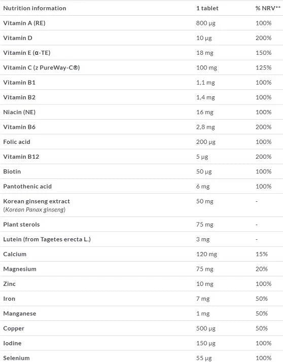 Nutra Best Bulgaria