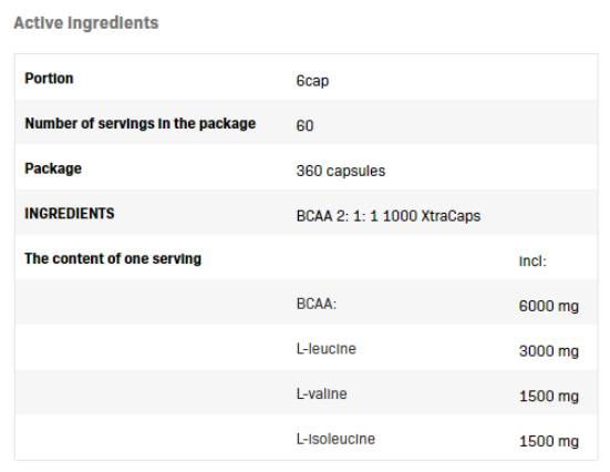 BCAA 2:1:1 1000 XtraCaps - 180 капсули  AllNutrition - Nutra Best Bulgaria