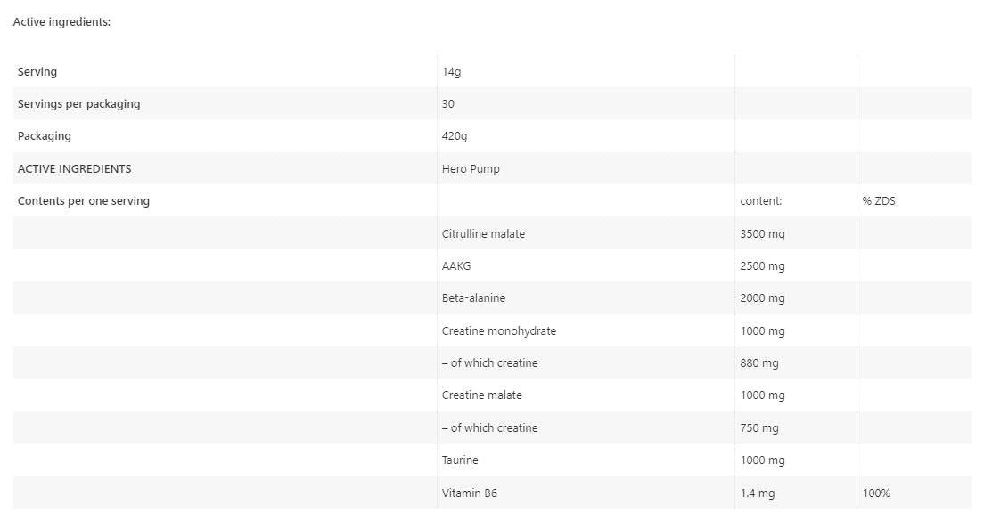 Nutra Best Bulgaria